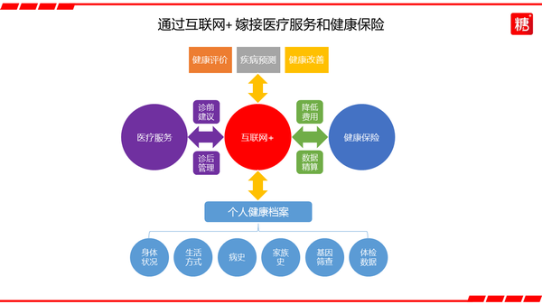 鸭脖官网