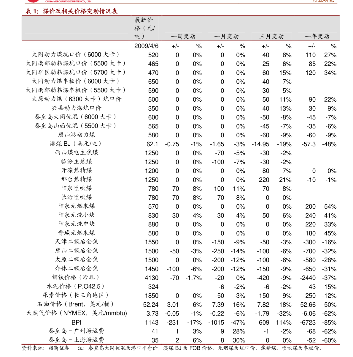 鸭脖官网登录