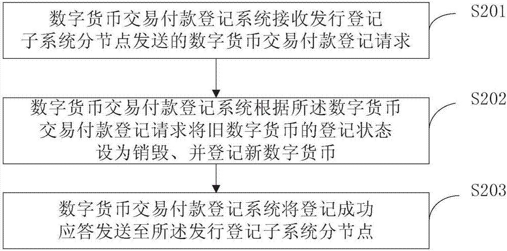 鸭脖官网