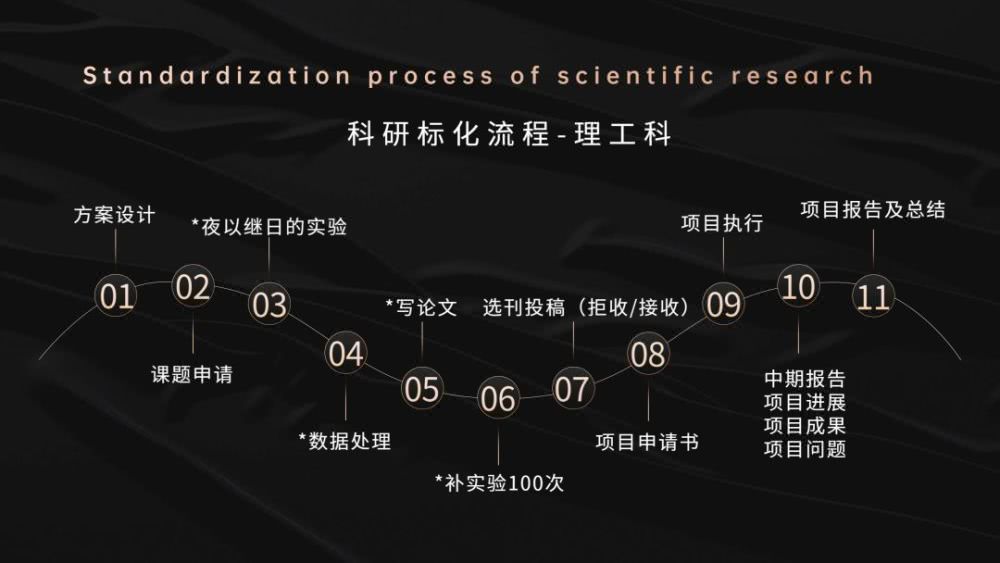 鸭脖官网登录