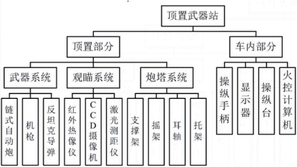 鸭脖官网登录