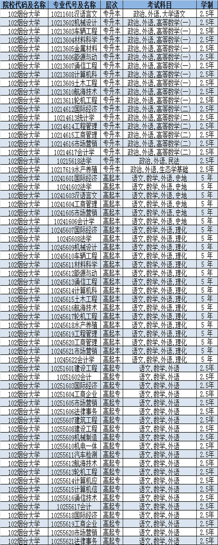 鸭脖官网