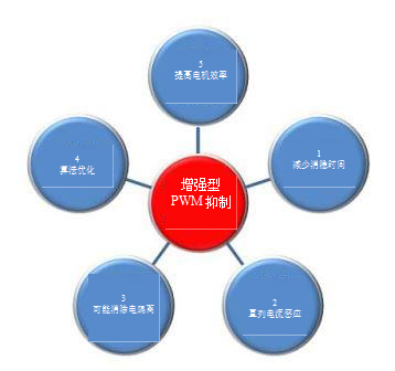 鸭脖官网登录